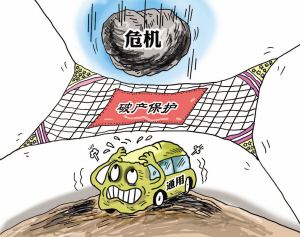 企業(yè)破產(chǎn)申請流程是什么？